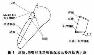 压块、动颚和活动鄂板配合及不喊压块示意图